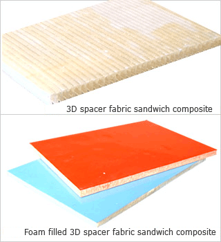 3D spacer fabrics sandwich composite